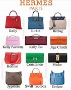 Image result for Hermes Purses and Handbags