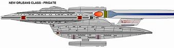 Image result for New Orleans Class Galaxy Size Comparison