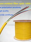 Image result for 8-Core Fiber Optic Cable