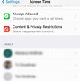 Image result for Turn Off Screen Tim iPad