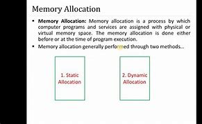 Image result for Static Memory Allocation Diagram