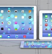 Image result for iPad Mini Actual Size