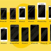 Image result for iPhone 1 Compared to iPhone X