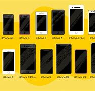 Image result for iPhone 15 Screen Size Dimensions