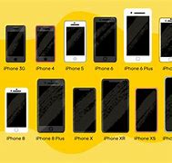 Image result for iPhone 1 vs Other Phones