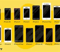 Image result for All iPhone Comparison Chart