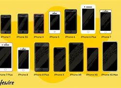 Image result for Different Apple's iPhones Front and Back