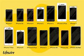 Image result for Mobile Phone Size Chart