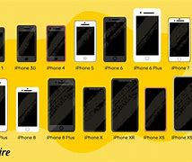 Image result for iPhone 6s Real Size Back
