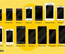 Image result for iPhone 7 Size Specification