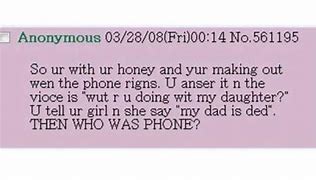 Image result for But Then Who Was Phone