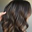 Image result for Highlights for Hair