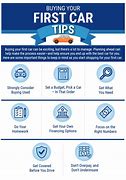 Image result for Auto Buying Tips