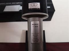 Image result for Sony F 99