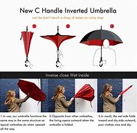 Image result for Inverted Umbrella