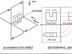 Image result for 1st Angle Projection