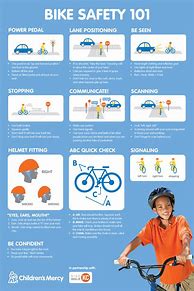 Image result for Bike Safety Poster