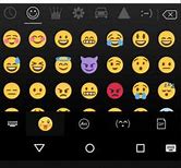Image result for Emoji with Camera