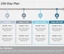 Image result for Free Excel Template 30 Days
