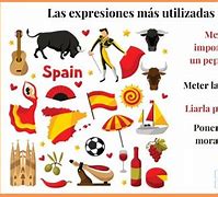 Image result for Significado De Palabras En Espanol