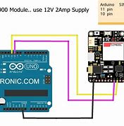 Image result for Arduino GSM Module PCB Design