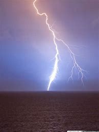 Image result for Lightning Teal Wallpaper iPhone
