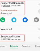 Image result for Suspected Spam