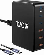 Image result for USBC Android Charger