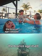 Image result for Bronze Age Car Meme
