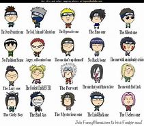 Image result for List of Naruto Characters
