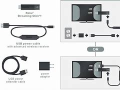 Image result for Roku Connectors