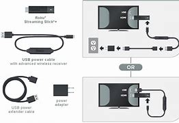 Image result for Setting Cable Up