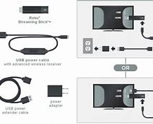 Image result for Sharp Roku TV Power Outlet