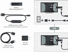 Image result for Roku Stick Power Cable