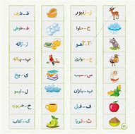 Image result for Alphabet in Farsi
