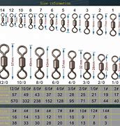 Image result for Fishing Hook Snap Sizes