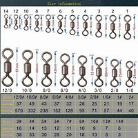 Image result for VMC Rolling Swivel Size Chart