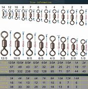 Image result for Ball Bearing Swivel Sizes