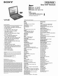 Image result for Sony Vaio Tap