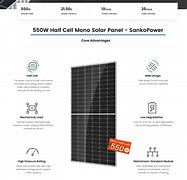 Image result for Standard Solar Panel Size Chart
