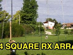 Image result for 4 Square Antenna