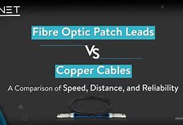 Image result for Cat Cable Speeds
