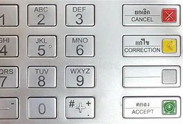 Image result for ATM Pin Number