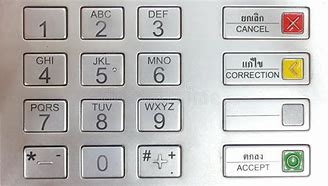 Image result for ATM Machine Number Pad
