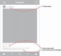 Image result for Instagram Frame Transparent