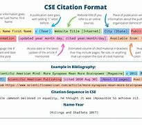 Image result for CSE Citation Format
