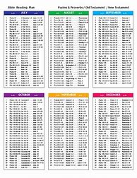 Image result for 180-Day Bible Reading Plan