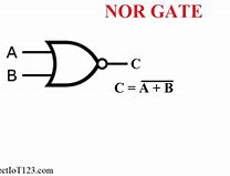 Image result for Simple nor Gate Block Diagram