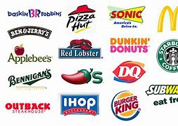 Image result for Food Brand Logos