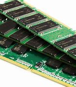 Image result for Types of Computer Memory Storage